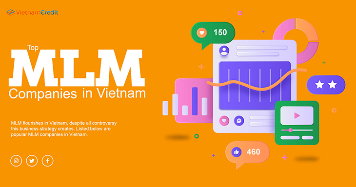 Top MLM companies in Vietnam